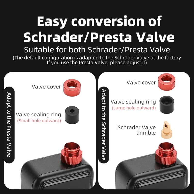 ROCKBROS 150 PSI Portable Pocket Bike Electric Air Pump With Digital Pressure MINI Fast Rechargeable Compressor Tire Inflator - 4