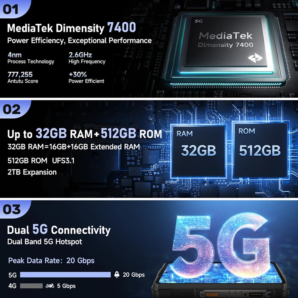 عرض عالمي لهاتف Ulefone Armor 29 Pro للتصوير الحراري 5G AI متين ببطارية 21200 مللي أمبير وشاحن 120 واط وكاميرا رؤية ليلية 64 ميجابكسل وشاشة 6.67 بوصة و120 هرتز وسعة تخزين 512 جيجابايت - 4