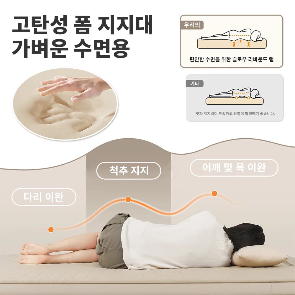 Naturehike C12 Air Mattress Camping Built-in Pump Self-inflating Cushion Outdoor Tent Inflatable Bed 12cm Double sleeping Pad - 3