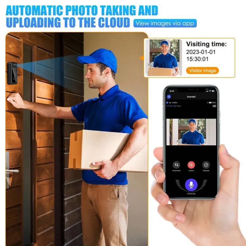 جرس باب Tuya مع كاميرا، مجموعة جرس باب لاسلكي، جرس باب ذكي للمنزل، كاميرا هاتف خارجية WIFI بدقة HD، إنتركوم فيديو أمان، رؤية ليلية - 2