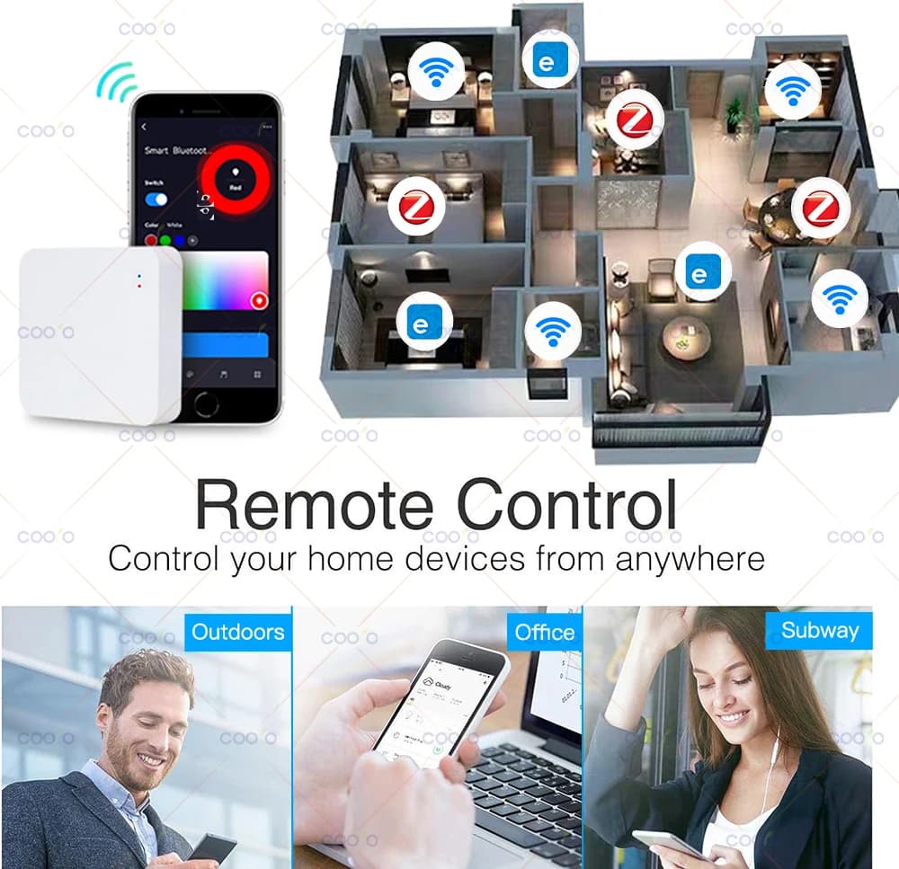مركز تحكم ذكي ZigBee 3.0 من eWeLink لتطبيق المنزل الذكي جسر منزلي يعمل مع أليكسا وجوجل هوم وأليس - 6
