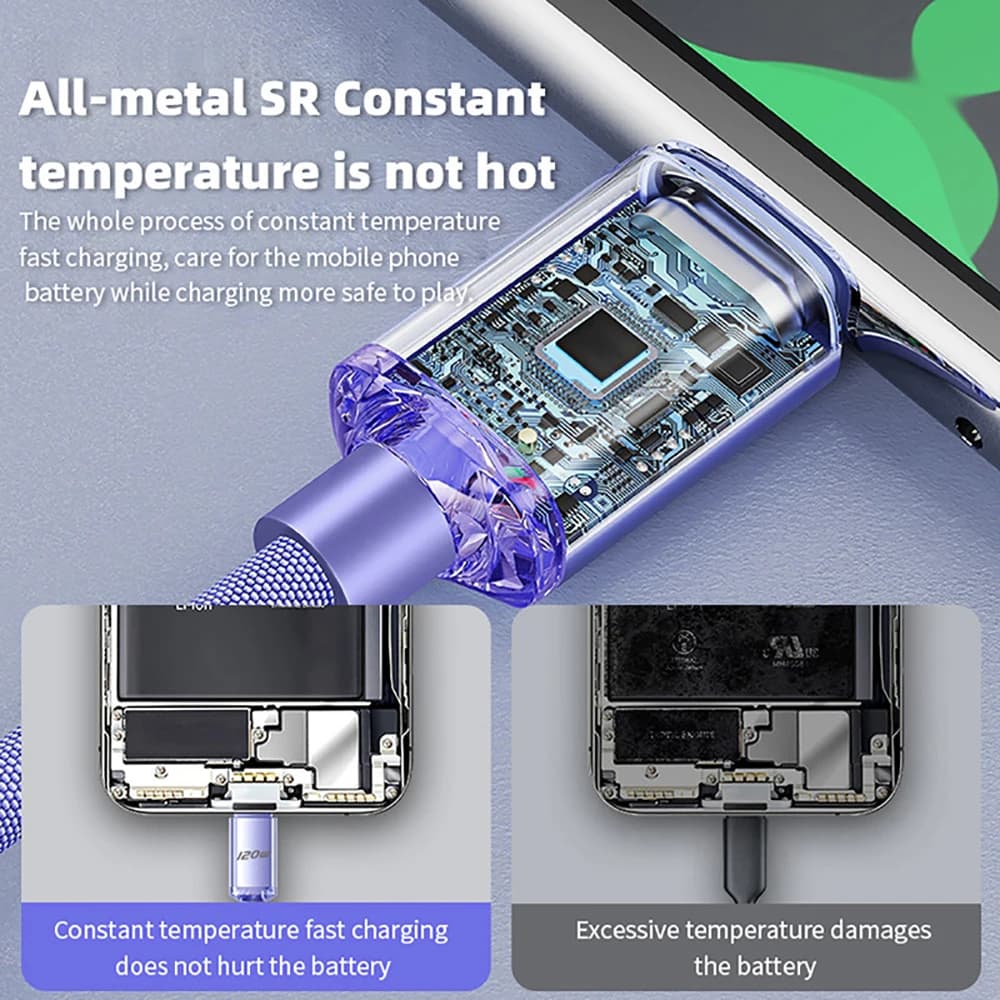 NEW 12OW USBA To Type C To USBC Cable For iPhone 15 16 17 series PD  Fast Charging USB C DatCord For Xiaomi OppO samsung - 3