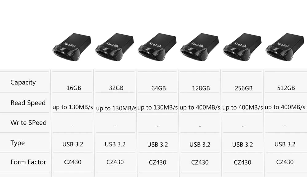 Sandisk USB 3.0or3.2 Pendrive 512GB 256GB 128GB 64GB 32GB USB Flash Drive 32 64 128 Pen Drive USB Flash Stick Disk on Key Memory - 4