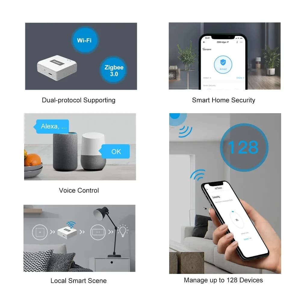 SONOFF ZBBridge Pro جسر Zigbee ذكي بوابة تحكم عن بعد لاسلكي متوافق مع تطبيق Ewelink وAlexa وGoogle Home - 2