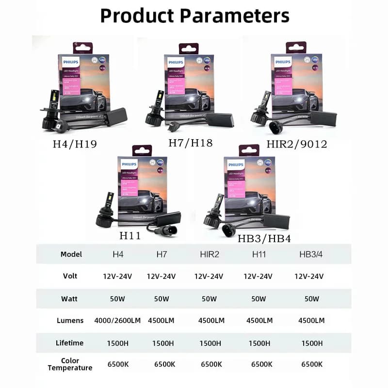 مصابيح سيارة فيليبس ألتنيون رالي 3551 ليد H4 H7 H11 HB3/4 H18 H19 HIR2 6500K أبيض طاقة قصوى 100 واط لومن أقصى 9000 لمبة ليد - 5