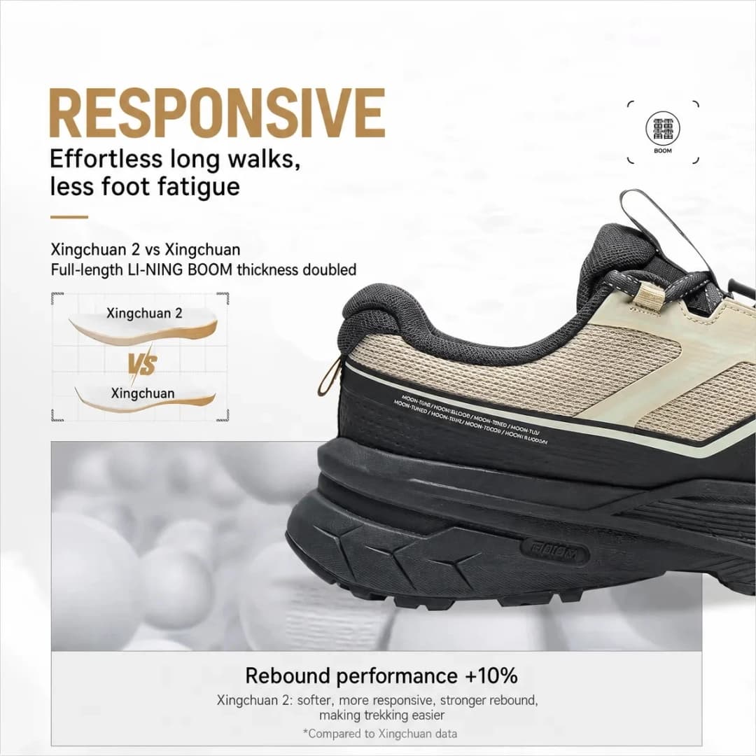 Li-Ning Unisex AXC RUSH 2 Outdoor Hiking Shoes BOOM Cushion Lightweight Springy Stable LiNing Anti-slip Sneakers AHTW003 - 3