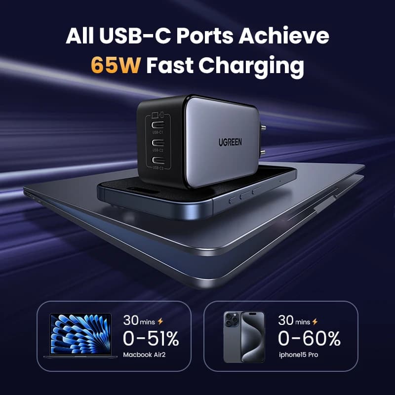شاحن GaN من UGREEN بقوة 65 واط يدعم Quick Charge 4.0 و3.0 وPPS وPD 3.0 للشحن السريع لأجهزة ماك بوك أير والكمبيوتر المحمول والتابلِت وهواتف آيفون 17 و16 و15 برو - 2