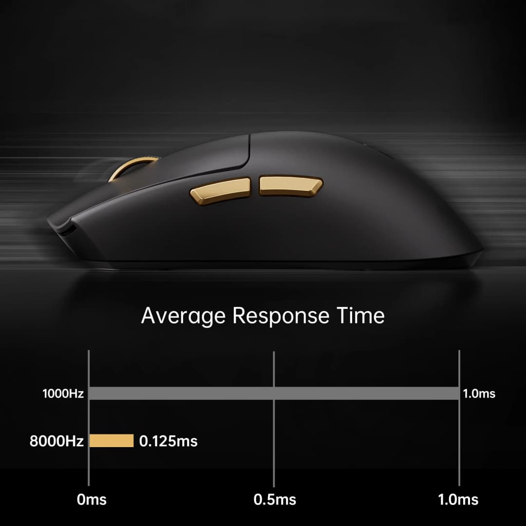 MCHOSE K7 Ultra Wireless Gaming Mouse PAW3950 Dual 8K Polling Rate Lightweight Magnetic Wireless Charging Dock Esports Office - 3