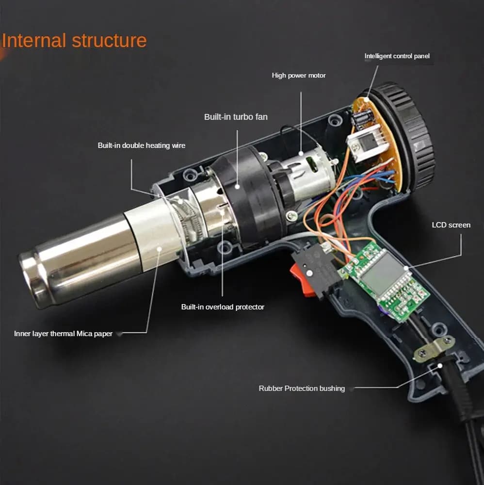 new hot air gun 2500W variable advanced electric heat gun advanced hot air gun temperature adjustable electric heat gun220V - 6