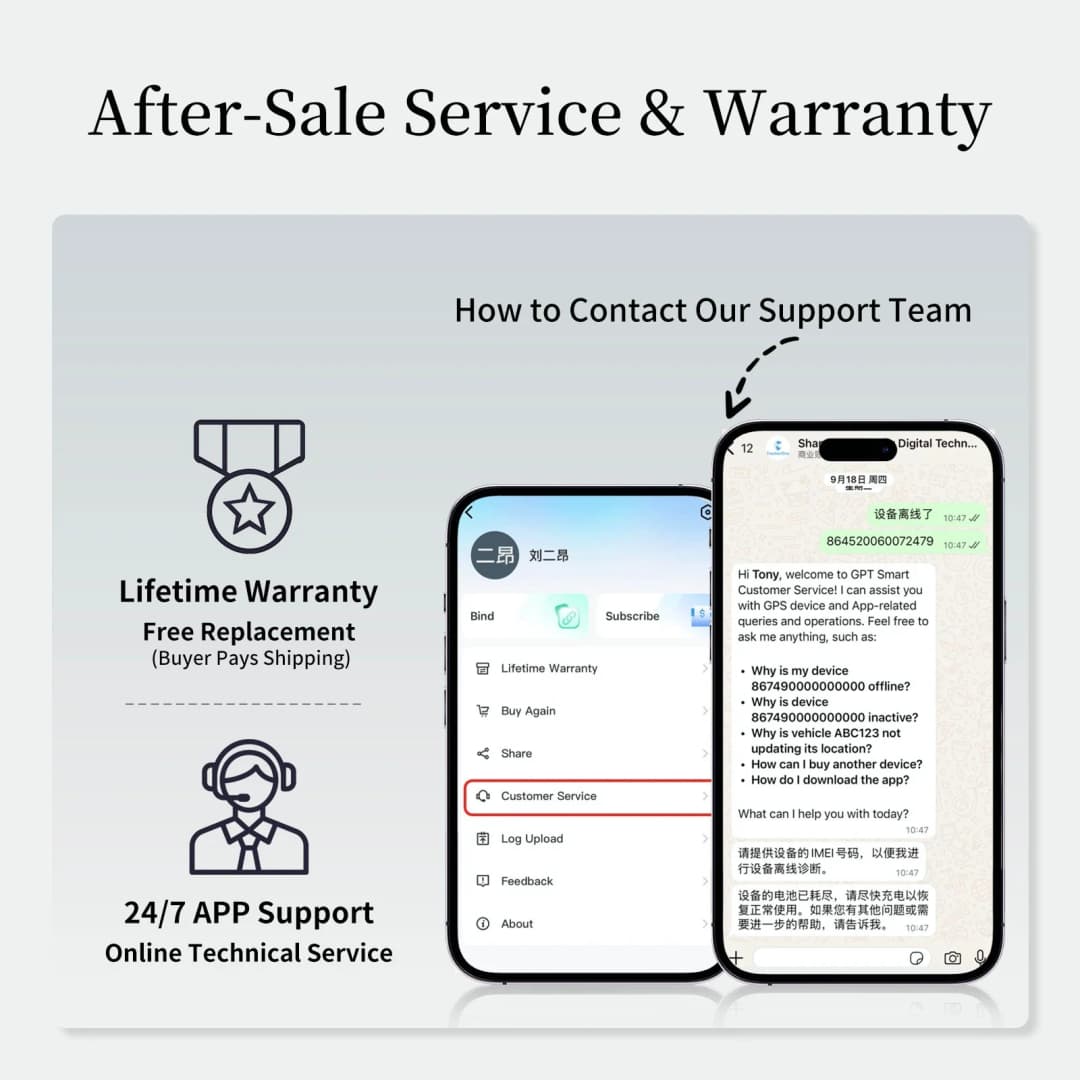 4G+2G GPS Tracker Lifetime Warranty With 6000mAh Battery Hidden Car Anti-theft Locator 270 Days History Playback US Services - 5