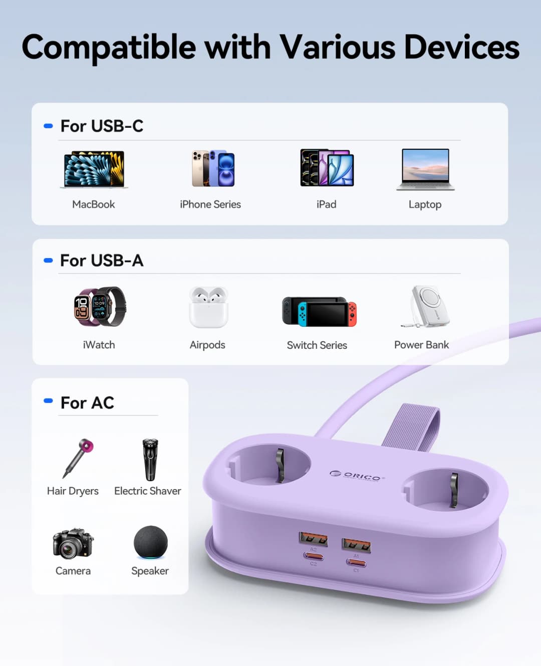 شريط طاقة ORICO قابل للطي محمول للسفر محطة شحن سريعة 65W GaN مع 2 منافذ AC و2 USB و2 Type-C محول قابس EU للمنزل - 4