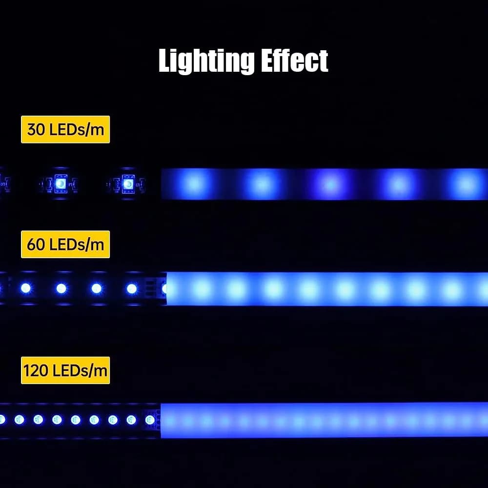 50cm Aluminium Channel for Led Strip U Style V Shape Aluminum Profile with Diffuser Milky PC Cover,LED Bar Strips Light Holder - 5