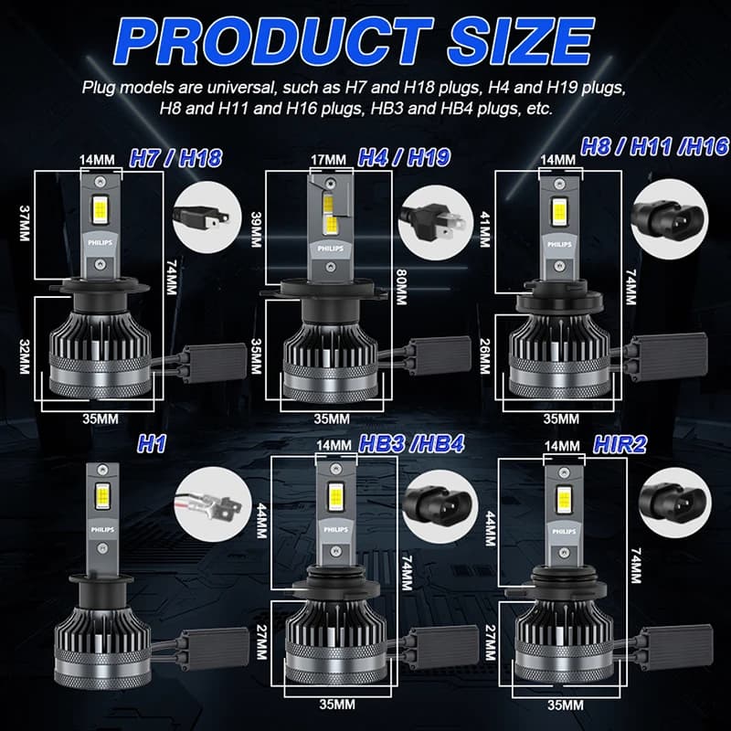 Philips Ultinon Rally 3590 Car Headlight Bulb H7 Led H1 H4 H11 9005 HB3 9006 HB4 9012 HIR2 Fog Lights 6500K High Power Lamp 180W - 6