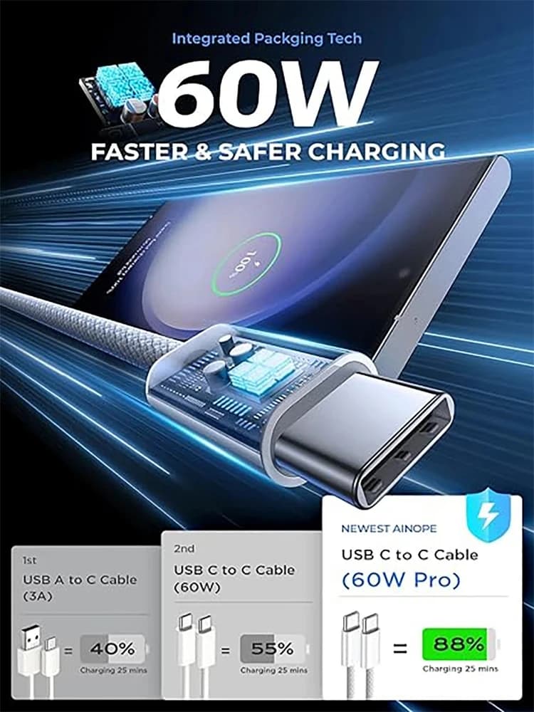كابل شحن سريع 60 واط PD USB C لهاتف آيفون 15 16 17 برو ماكس 15 16 بلس سامسونج موتو أوبو شاومي ريدمي كابل مزدوج من النوع C مضفر - 2