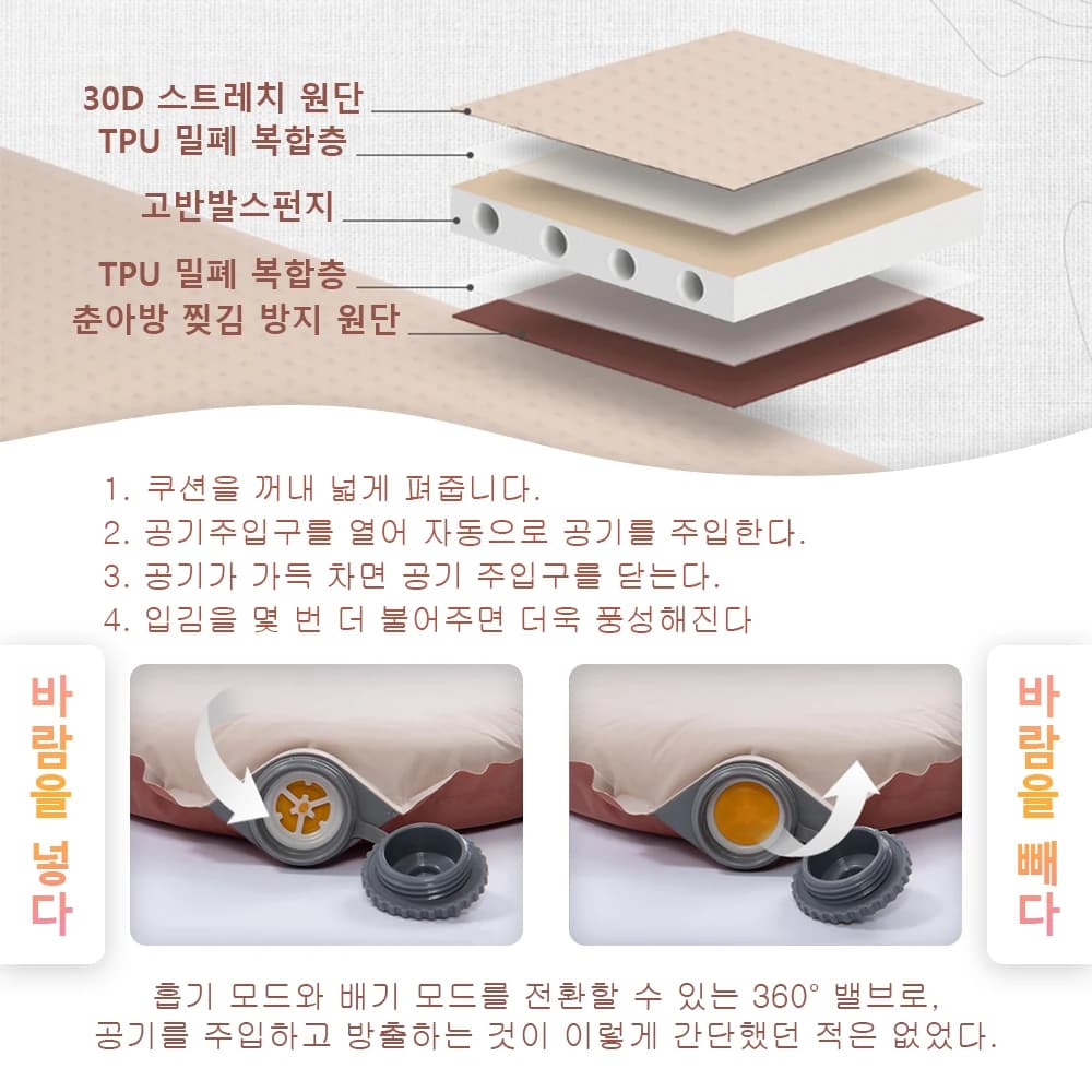 Naturehike Air Mattress Self-Inflating Sponge Camping Mat Luxury automatic inflate mats inflatable Sleeping Cushion Pads - 4