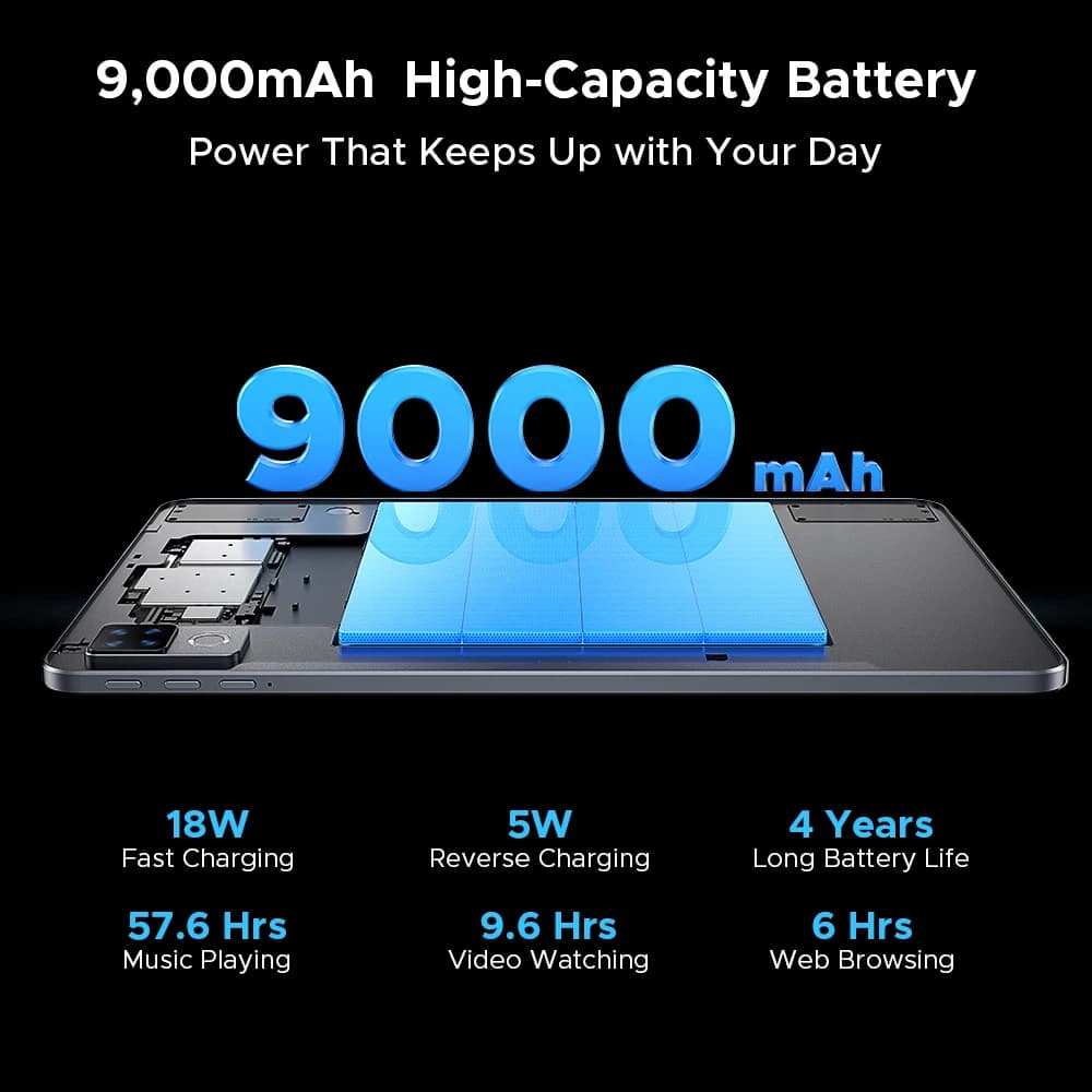 الإصدار العالمي لجهاز DOOGEE U12 اللوحي بنظام أندرويد 16 وذكاء اصطناعي Gemini AI وشاشة 12 بوصة FHD+ وذاكرة 24 جيجابايت و128 جيجابايت وبطارية كبيرة 9000 مللي أمبير - 5