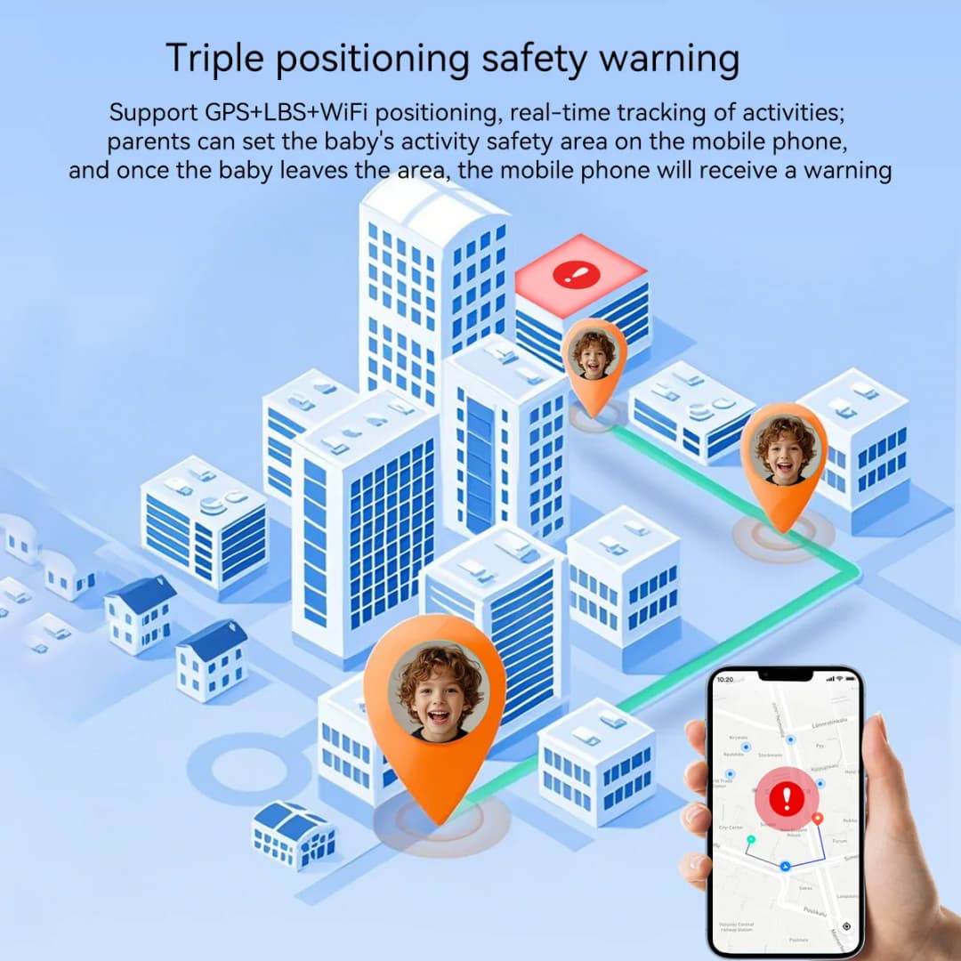ساعة بلاكفيو Z30 الذكية للأطفال، ساعة هاتف 4G، مقاومة للماء، جهاز تتبع ومراقبة للأطفال، ساعة رقمية رياضية مع ميزة SOS - 5