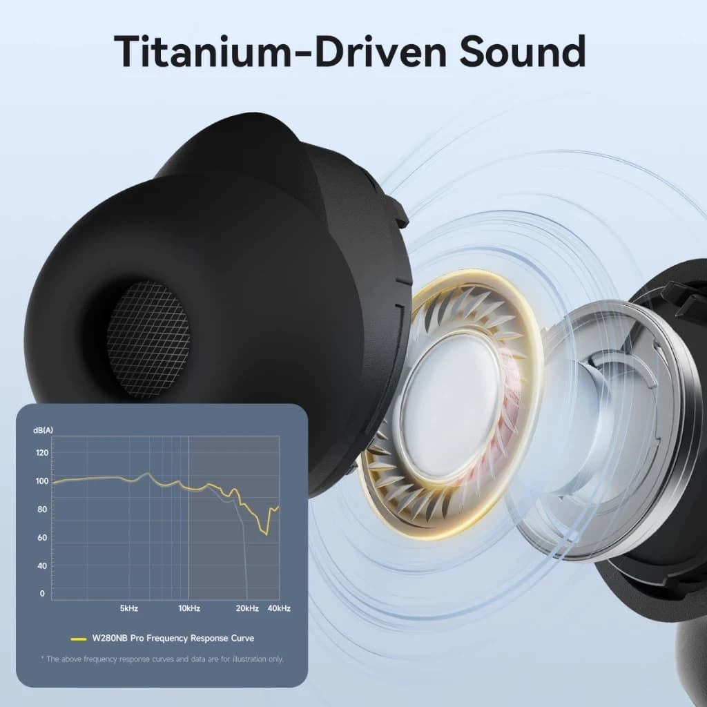 سماعات الرأس اللاسلكية Edifier W280NB Pro مع إلغاء الضوضاء، سماعات أذن رياضية بلوتوث V5.4 بدقة عالية LDAC مقاومة للماء IP55 - 4