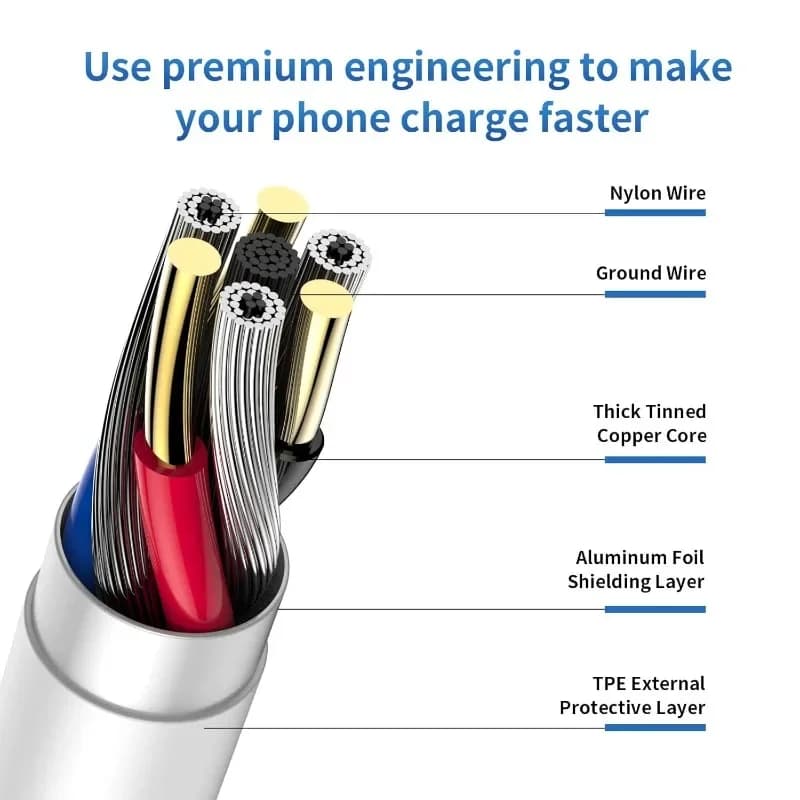 1 قطعة تمديد USB C كابلات شحن اضافية طويلة نوع C شاحن سلك بيانات الحبل لسامسونج شاومي كاميرا الكمبيوتر المحمول 10 متر/8 متر/5 متر/0.3 متر - 6