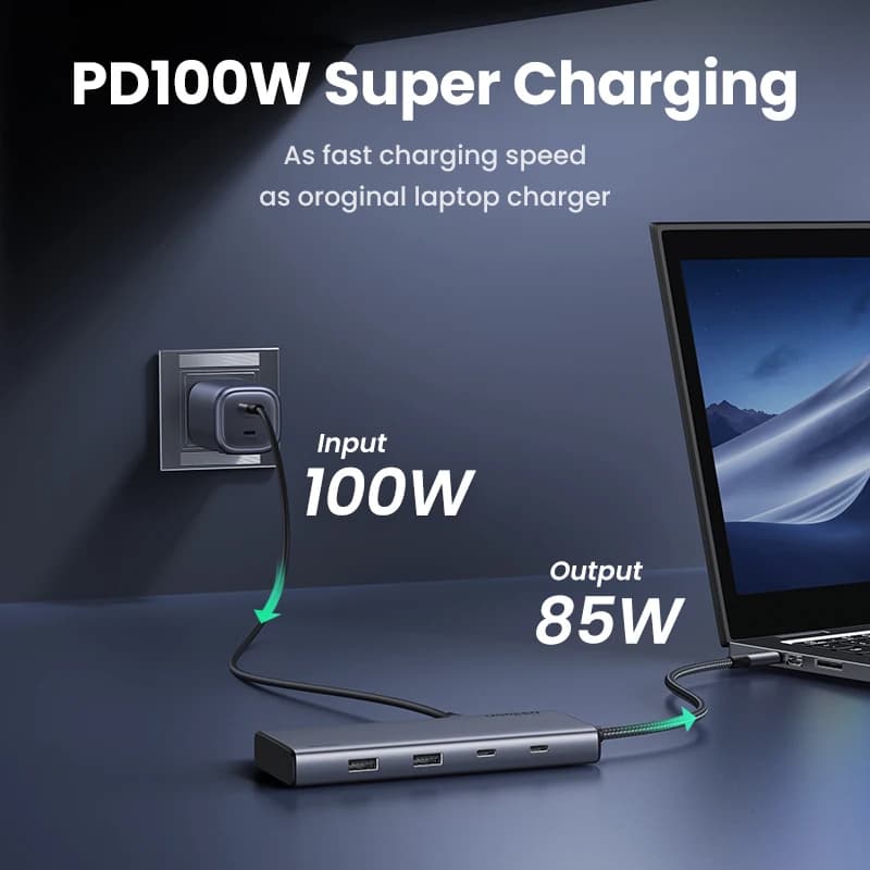 محول UGREEN ثلاثي العرض USB C HUB بسرعة 10 جيجابت في الثانية، 4K HDMI، مقسم 8 في 1 مع HDMI DP USB3.2 PD 100W، متوافق مع ماك بوك برو واير بي سي - 6