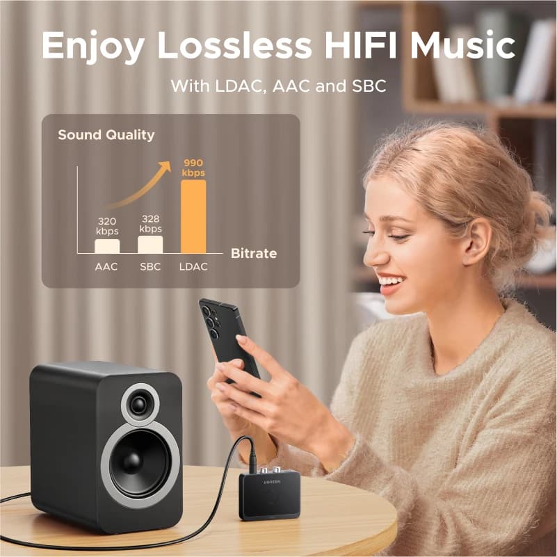 محول Bluetooth من UGREEN مع منفذ 3.5mm RCA وLDAC - 2