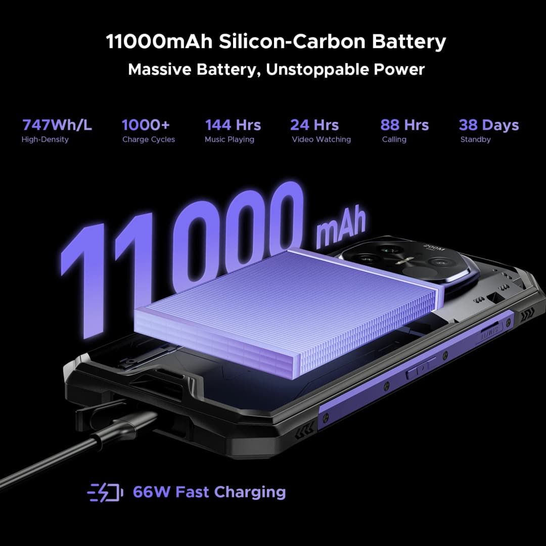 World Premiere DOOGEE S300 Plus Thermal Rugged Phone 5G Thermal Imaging 12GB 1TB 6.78'' Screen Android 16 Cell Phone Support POC - 6