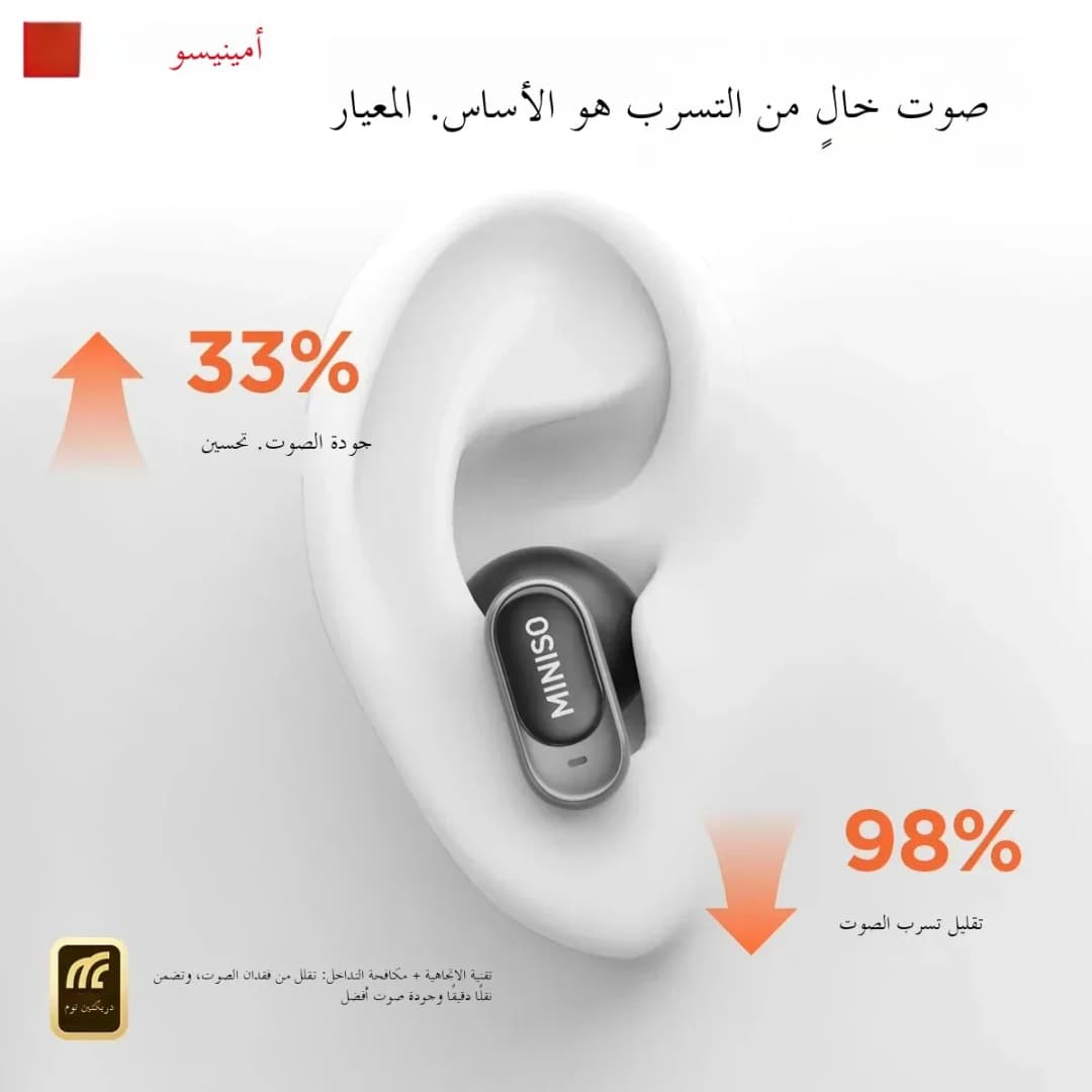 MINISO MS105 Bluetooth Earphone In-Ear Earbuds Soft Earbuds Wireless Headphones Waterproof IPX5 - 4