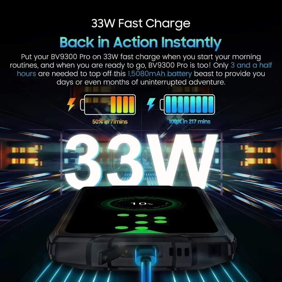 هاتف بلاكفيو بي في 9300 برو المتين بمعالج هيليو جي 99 وشاشة 6.7 بوصة بمعدل تحديث 120 هرتز وذاكرة 8/12 جيجابايت و256 جيجابايت مع شاشة مزدوجة وبطارية 15080 مللي أمبير وكاميرا 64 ميجابكسل - 6