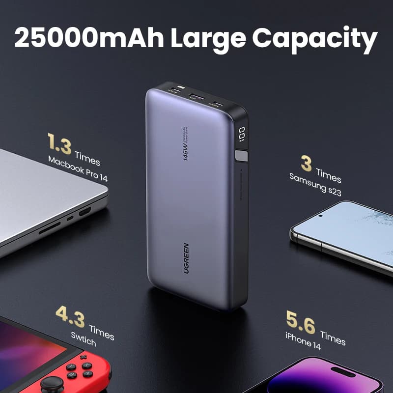 UGREEN 25000mAh Power Bank Portable PD 3.1 140W Fast Charging PowerBank for Macbook Pro iPhone Samsung Notebook Computer - 4