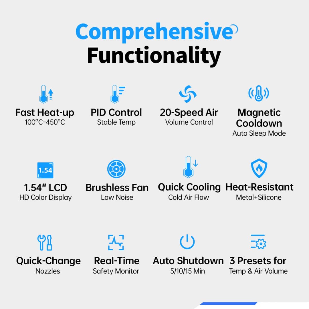 FNIRSI SAG-55 مايكرو مسدس هواء ساخن 550 واط مع حامل بغا إعادة العمل LCD مجفف الشعر الرقمي لحام الحرارة بندقية لأدوات إصلاح اللحام - 2