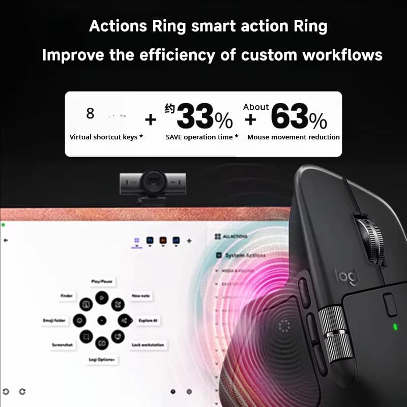 Logitech MX Master 4 Haptic Feedback Actions Ring MagSpeed 8000DPI Ergonomic Wireless Bluetooth Mouse 70Day Battery - 2