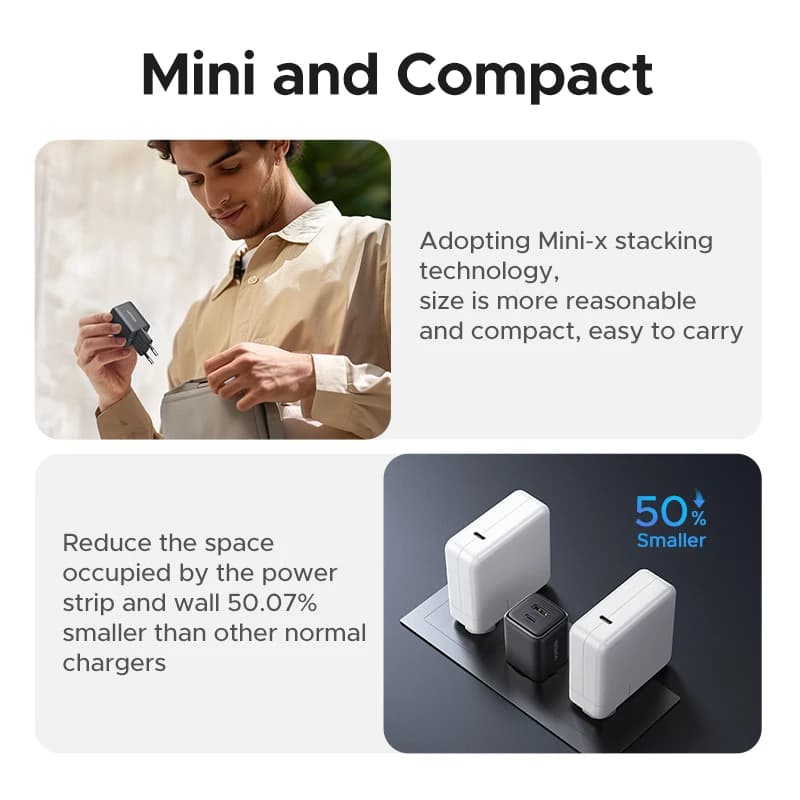 شاحن UGREEN 20 واط GaN صغير USB C شاحن هاتف PD3.0 QC3.0 لـ iPhone 17 16 15 Pro Max Samsung S25 Xiaomi Tablet iPad Air Pro - 6