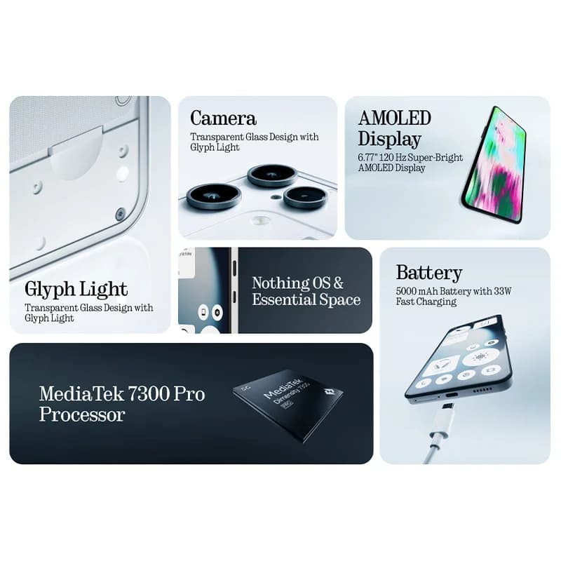 Nothing Phone (3a) Lite 5G NFC 6.77" Flexible AMOLED 120Hz MTK Dimensity 7300 Pro 5G 50MP+16MP 5000mAh/33W Global version - 2