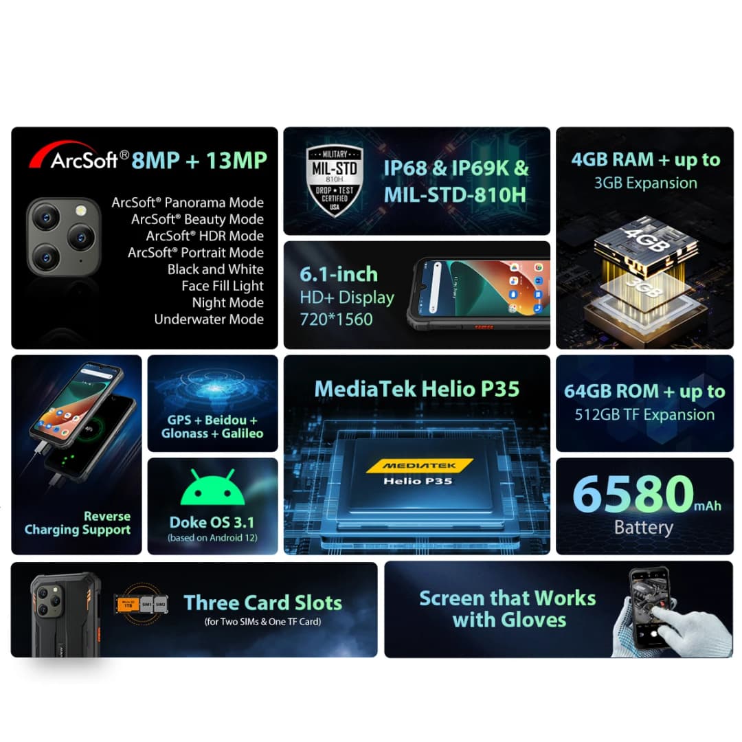 هاتف بلاك فيو BV5300 برو المتين بشاشة 6.1 بوصة HD، بطارية 6580 مللي أمبير، ذاكرة وصول عشوائي 4 جيجابايت، ذاكرة داخلية 64 جيجابايت، مقاوم للماء والغبار IP68 IP69K - 2