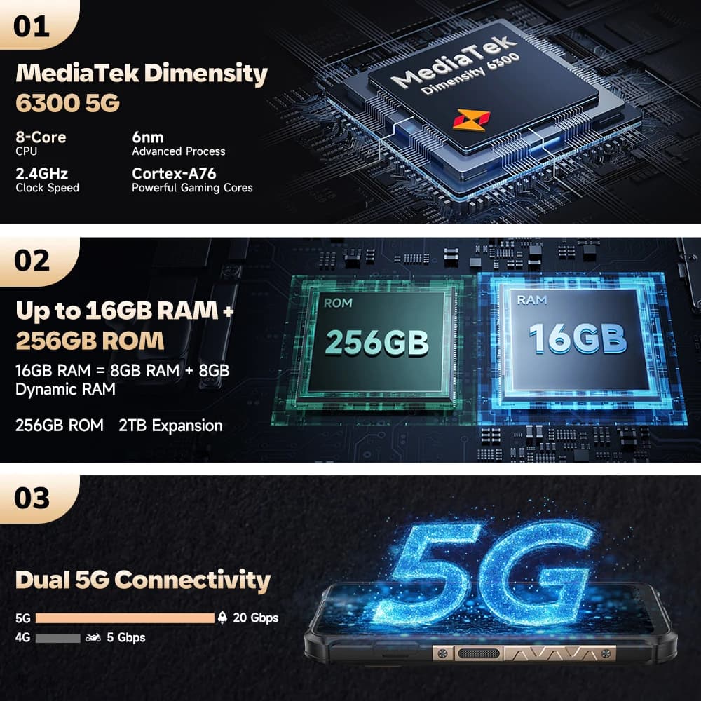 【عرض عالمي】 هاتف Ulefone Armor X16 Pro 5G متين ببطارية 10360 مللي أمبير وسعة تخزين 256 جيجابايت وNFC بنظام أندرويد مع Google Gemini - 4