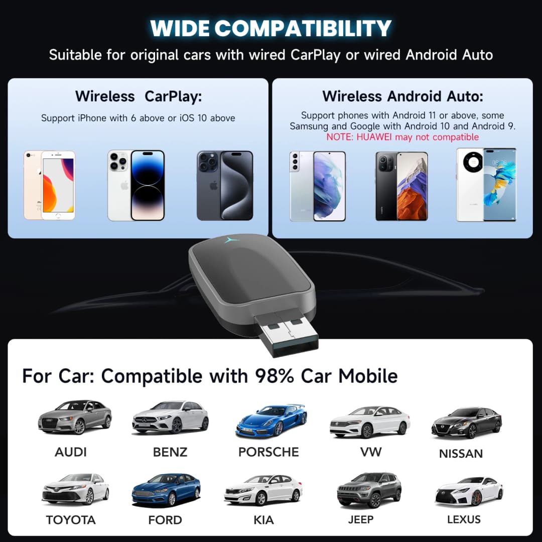 Wireless CarPlay & Android Auto Adapter, Plug & Play Dongle for iOS 10+ / Android 11+ USB-A/C Support - 4