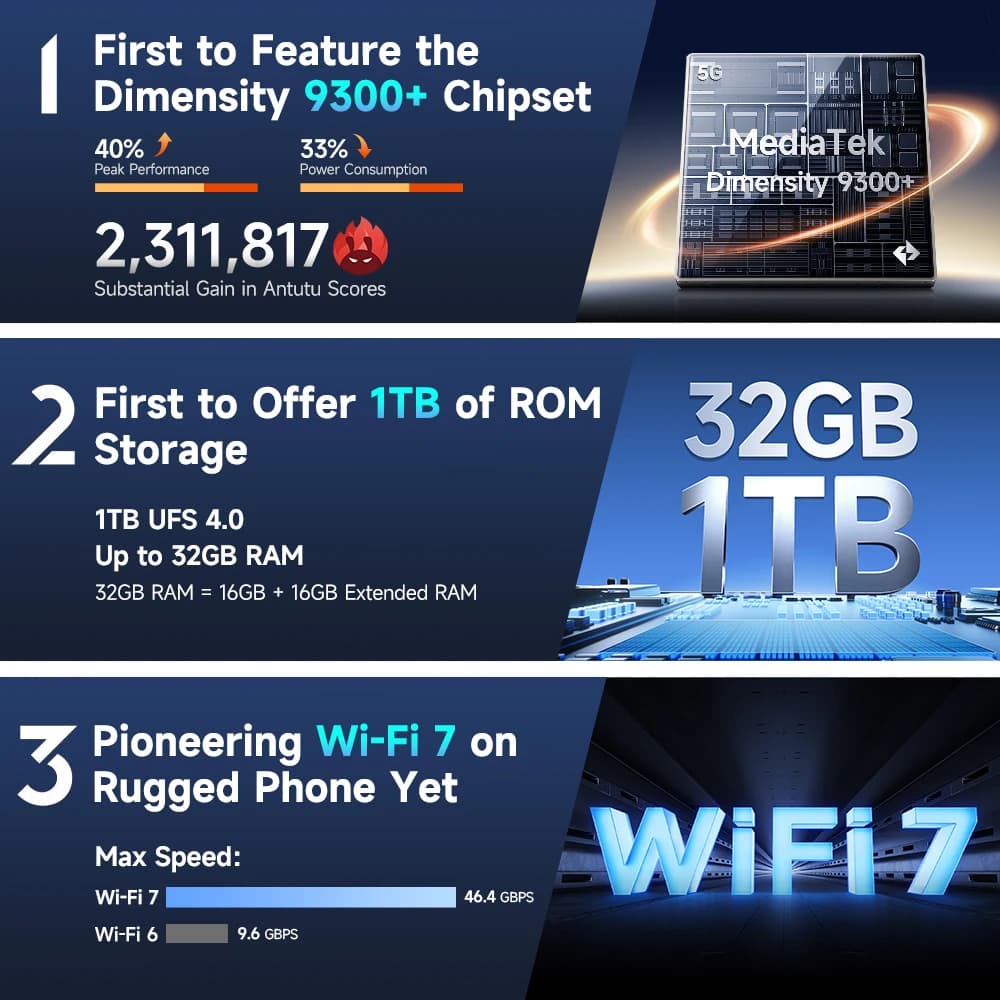 هاتف Ulefone Armor 28 Ultra 5G AI للتصوير الحراري متين Dimensity 9300+ 1 تيرا بايت ROM 32 جيجابايت RAM هاتف ذكي بنظام Android AMOLED - 4