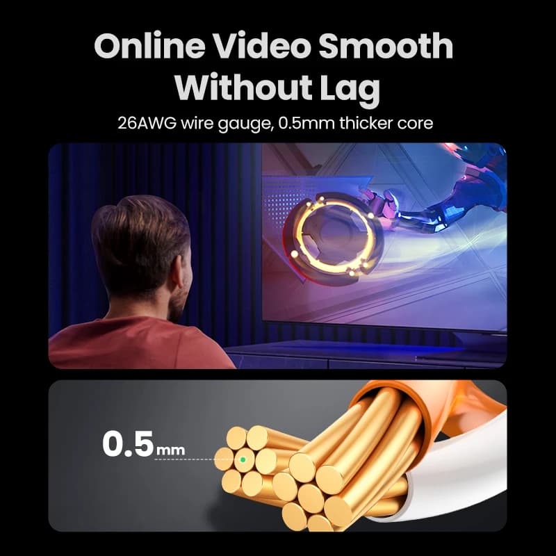 UGREEN Ethernet Cable Cat6 Gigabit High Speed 1000Mbps Internet Cable RJ45 Shielded Network LAN Cord for PC PS5 PS4 PS3 Xbox - 3