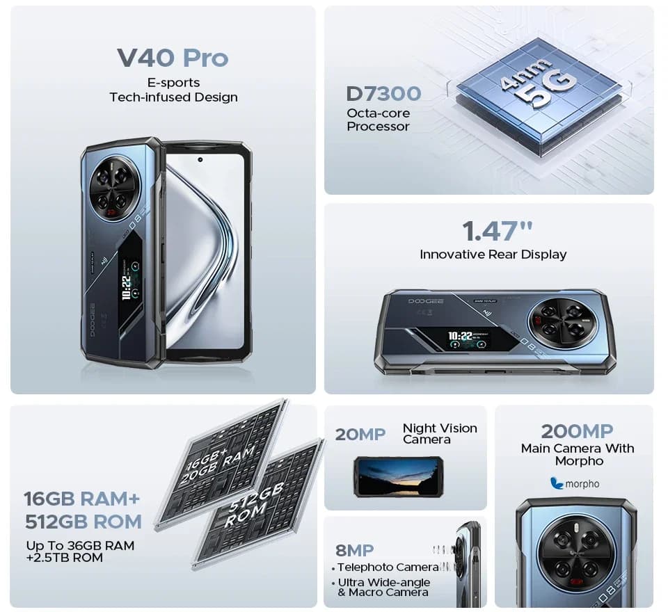 Global Version DOOGEE V40 Pro 5G 16+512GB Rugged Gaming Smartphone Dimensity 7300 6.78 "FHD+ IPS Display 200MP AI Camera 8680mAh - 2
