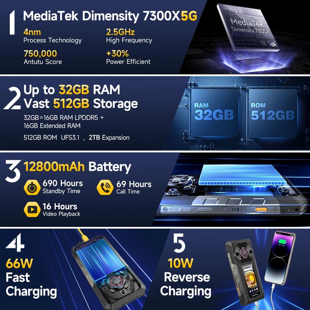 هاتف Ulefone Armor 30 Pro 5G متين بنظام Android 14 هاتف ذكي 6.95 بوصة 120 هرتز 32 جيجابايت + 512 جيجابايت 12800 مللي أمبير في الساعة كاميرا ليلية 64 ميجابكسل NFC - 4