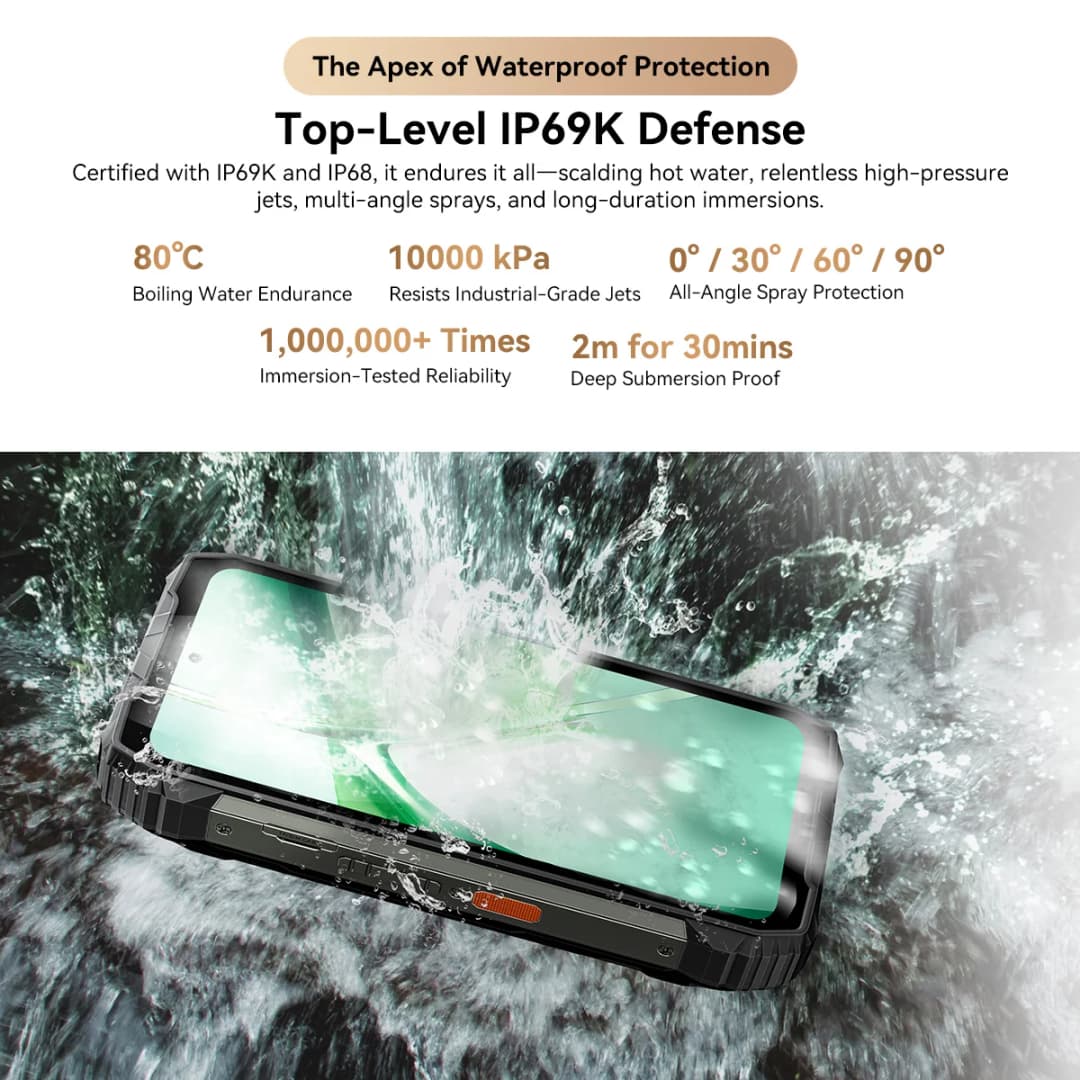 Blackview XPLORE 2 Satellite Rugged Smartphone Android 15 20000mAh Battery 6.73" 3.2K 120Hz AMOLED Display satellite communicati - 5