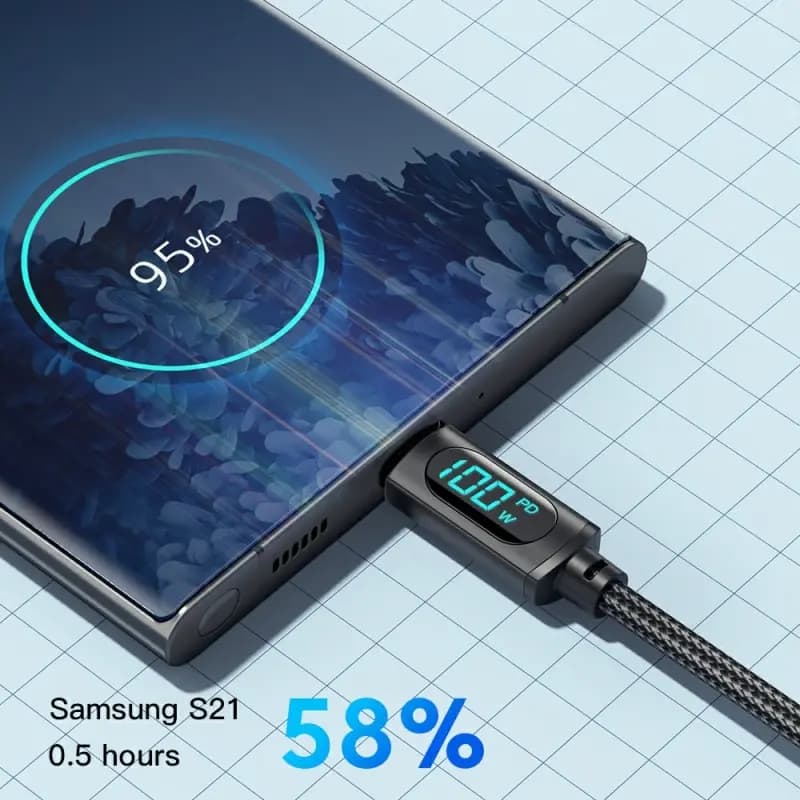 كابل Essager Type C إلى Type C بقوة 100 واط PD شحن سريع كابل عرض USB C إلى USB C لهواتف شاومي POCO F3 ريلمي ماك بوك آيباد - 4