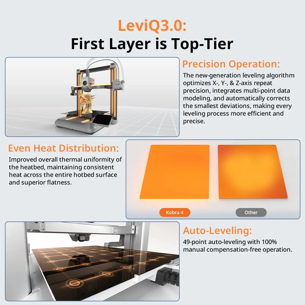 ANYCUBIC Kobra 4 3D Printer 600mm/s Fast Printing Print 1 Color Auto Leveling FDM 3D Printer Build Volume 260×260×260mm - 3