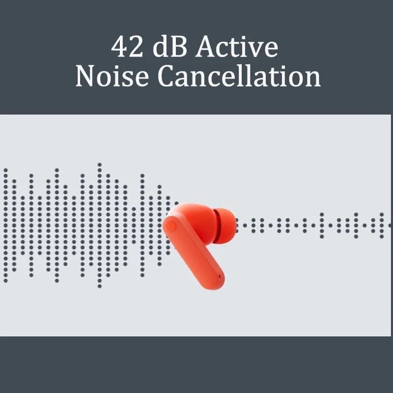 CMF by Nothing Buds 2A Global Version 12.4mm Driver 42dB ANC 4HD MicsLong Battery Life Up to 31H of playback IP54 Bluetooth 5.4 - 6