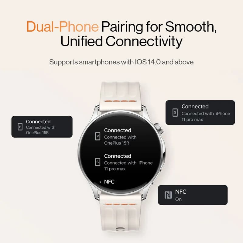 العرض الأول عالمياً لساعة ون بلس ووتش لايت الذكية الإصدار العالمي بطارية تدوم حتى 10 أيام نظام تحديد المواقع المزدوج شاشة AMOLED مقاس 1.46 بوصة - 5