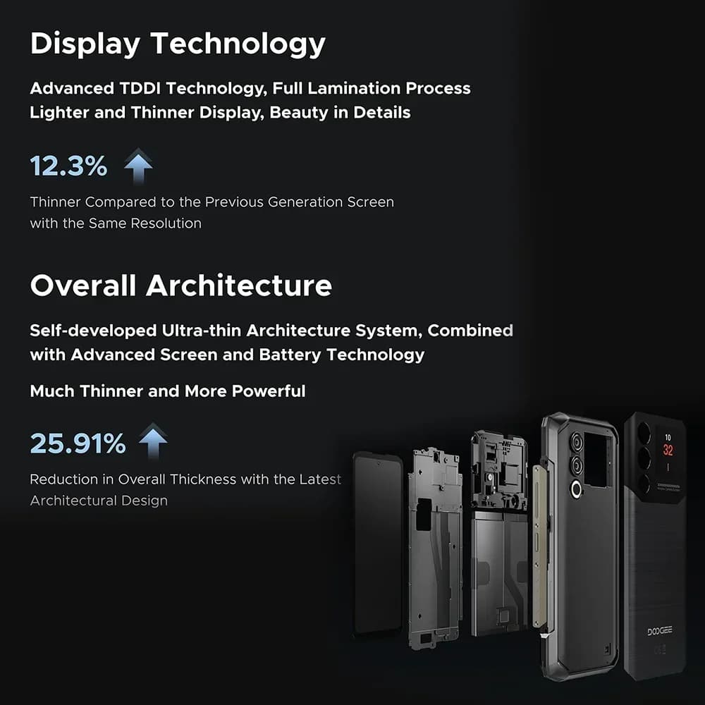 Global Version DOOGEE Blade10 Max Rugged Phone 32GB(8+24) 256GB 6.56” HD+ IPS UNISOC T7200 Octa Core 50MP Camera Android 15 NFC - 5