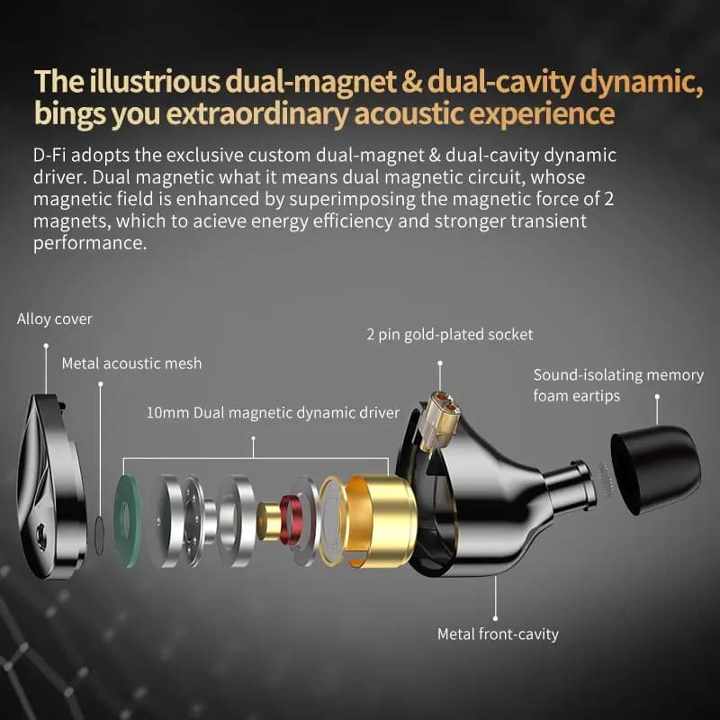 KZ D-Fi Earphones HIFI Bass Earbuds Monitor 4-Level Tuning Switch Headphone Sport Stereo Sound Noise Reduction Headset - 2