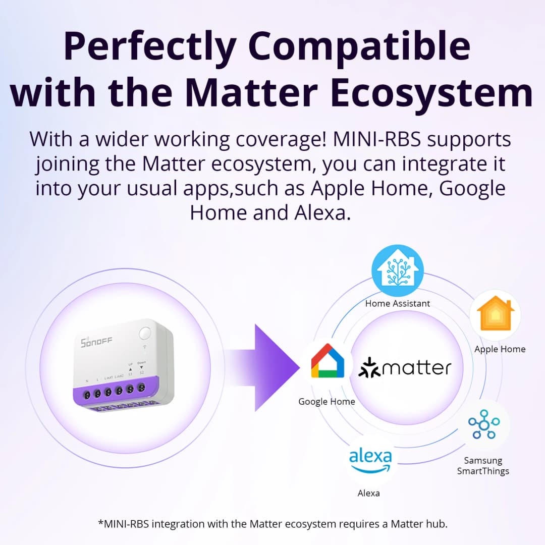 وحدة تحكم ستائر ذكية SONOFF MINI-RBS واي فاي للستائر الرولية تحكم دقيق بالنسب يعمل مع أليكسا وجوجل هوم - 4