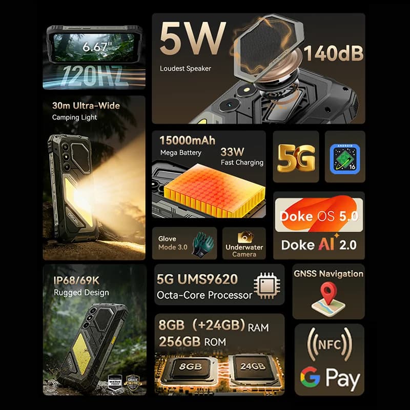 Blackview OSCAL PILOT 5 Rugged Smartphone 5G AI UNISOC T8100 CPU 6.67" 120Hz Display 8GB 256GB 15000Amh 5W Speaker NFC CellPhone - 2