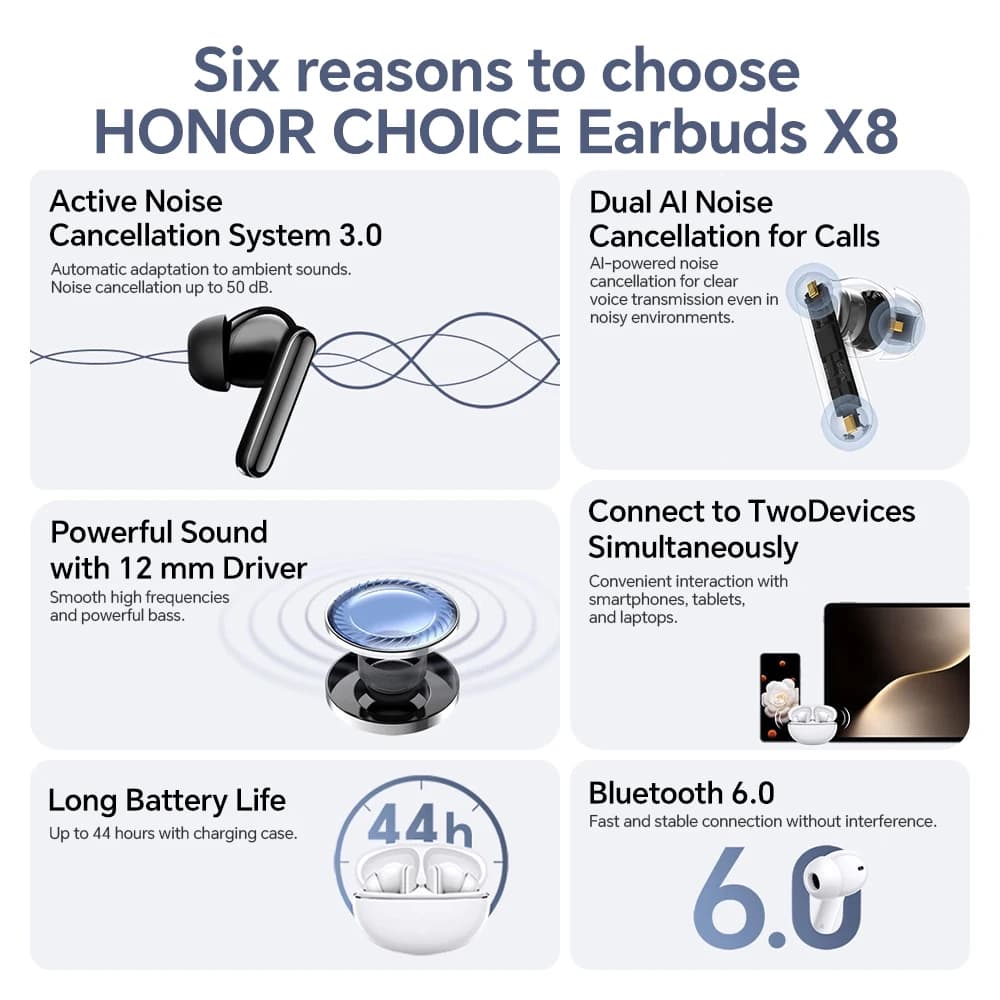 Original HONOR CHOICE Earbuds X8 TWS Earphones 50dB ANC Bluetooth 6.0 Up to 44H Total Battery Life IP54 - 3